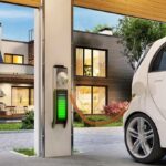 Pensar Casa mobilidade urbana